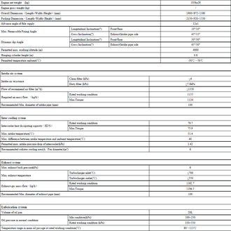 WD10C312-18