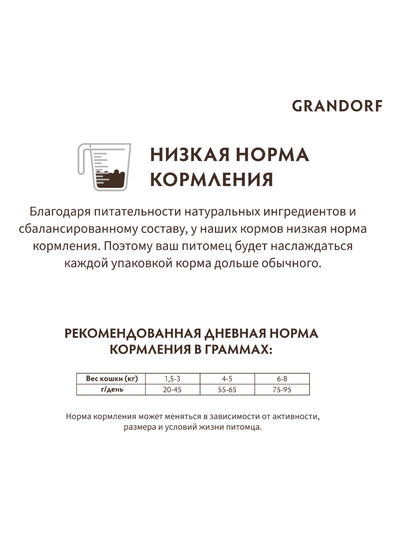 Grandorf (Грандорф) сухой корм для стерилизованных кошек и кастрированных котов 4 мяса с пробиотиками, 400 г