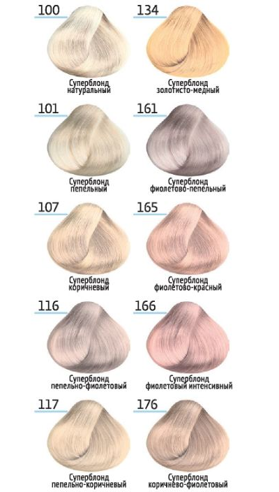 Estel Professional PRINCESS ESSEX Краска для волос S-OS dye , 60 мл