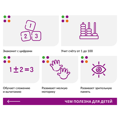 Панель "Счеты 1-100"