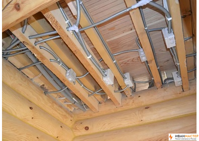 Прокладка электрического кабеля в новостройке ИВАНМАСТЕР