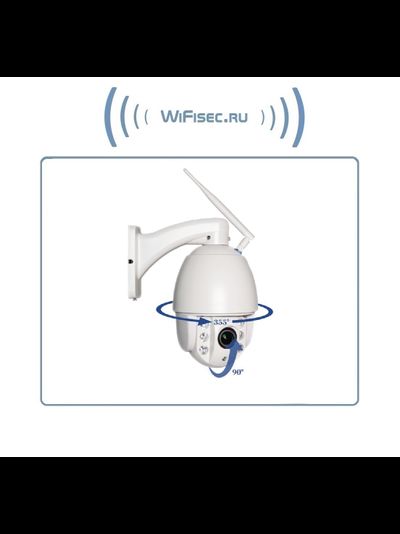 Уличная моторизированная WiFi/LAN телекамера с 4-х кратным оптическим увеличением, с встроенным видеорегистратором (DVR), Full HD 2MP