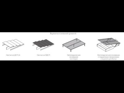 Кровать осн. ДСП 1,6 Гавана (ТЭКС)
