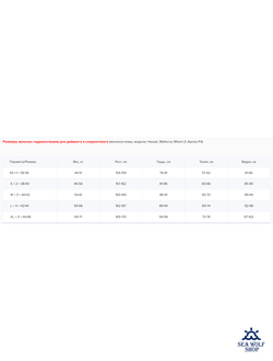 Гидрокостюм неопрен 3мм Scorpena Miami-2  женск. р.XS-36/38