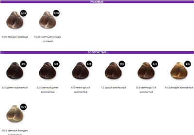 OLLIN Performance Стойкая крем-краска для волос, 60 мл