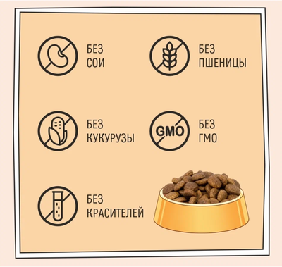 ZILLII Adult Dog Корм сухой для взрослых собак всех пород Индейка с Ягненком 0.8 кг