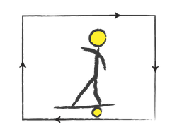 Круговая тренировка. Кроссфит для сноубордистов
