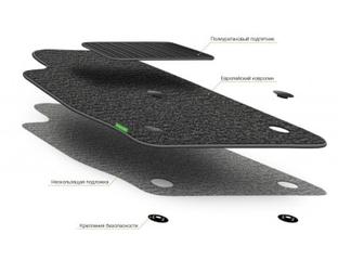 kupit velyurovye tekstilnye kovriki