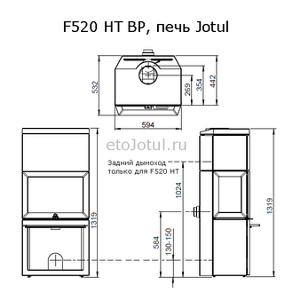Размеры печи Jotul F520 HT BP,  высота, ширина, глубина