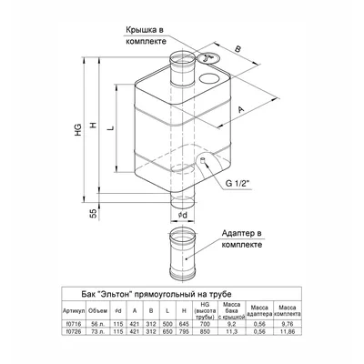 Бак Эльтон прямоугольный на трубе 73л D=115 Ferrum