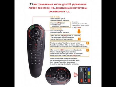 Пульт Air Mouse G30S (с гироскопом, микрофоном и обучающимся ИК портом)