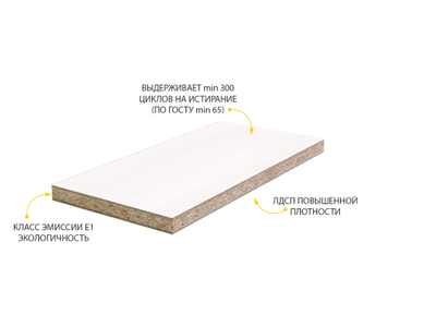 Стол письменный (лев/прав) Аляска 501.15