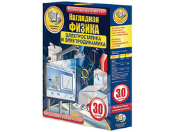 Интерактивное учебное пособие "Наглядная физика. Электростатика и электродинамика"