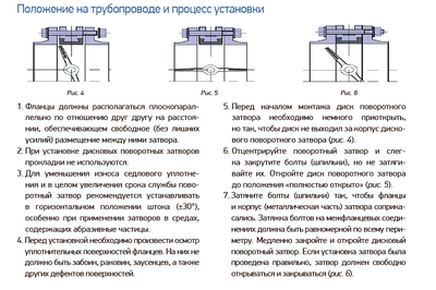 Дисковый поворотный затвор RSV79 DN125 PN16