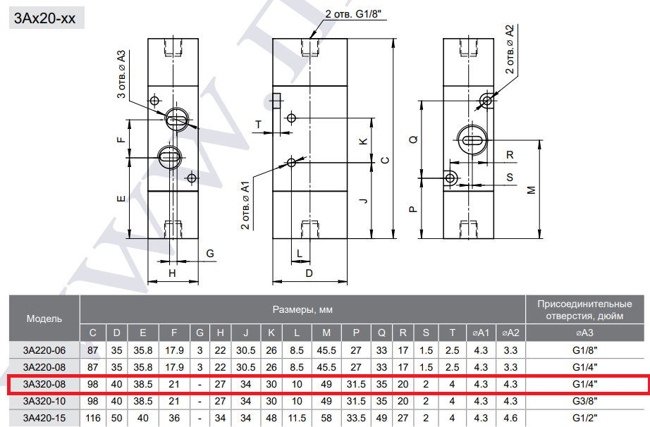 Габаритные и присоединительные размеры 3/2 пневмораспределителя 3A320-08