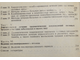 Макаров Р.Р., Габелов А.А. Оперативная гинекология. М.: Медицина. 1979г.