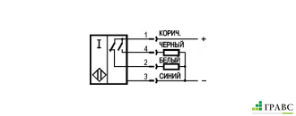 Индуктивный датчик ISB AC8A-43P-10-LS4-C