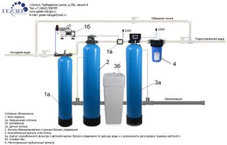 Система водоподготовки &quot;Гейзер 2К-АДИС-РА&quot; с полуавтоматическим управлением производительностью 1,0 куб.м/час