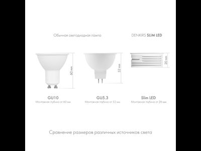 Светильник Denkirs DK3628-WB