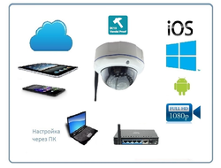 Xinweis. Уличная купольная WiFi/LAN видеокамера в антивандальном корпусе, Full HD. 2Mp (XMeye/XMeye PRO)