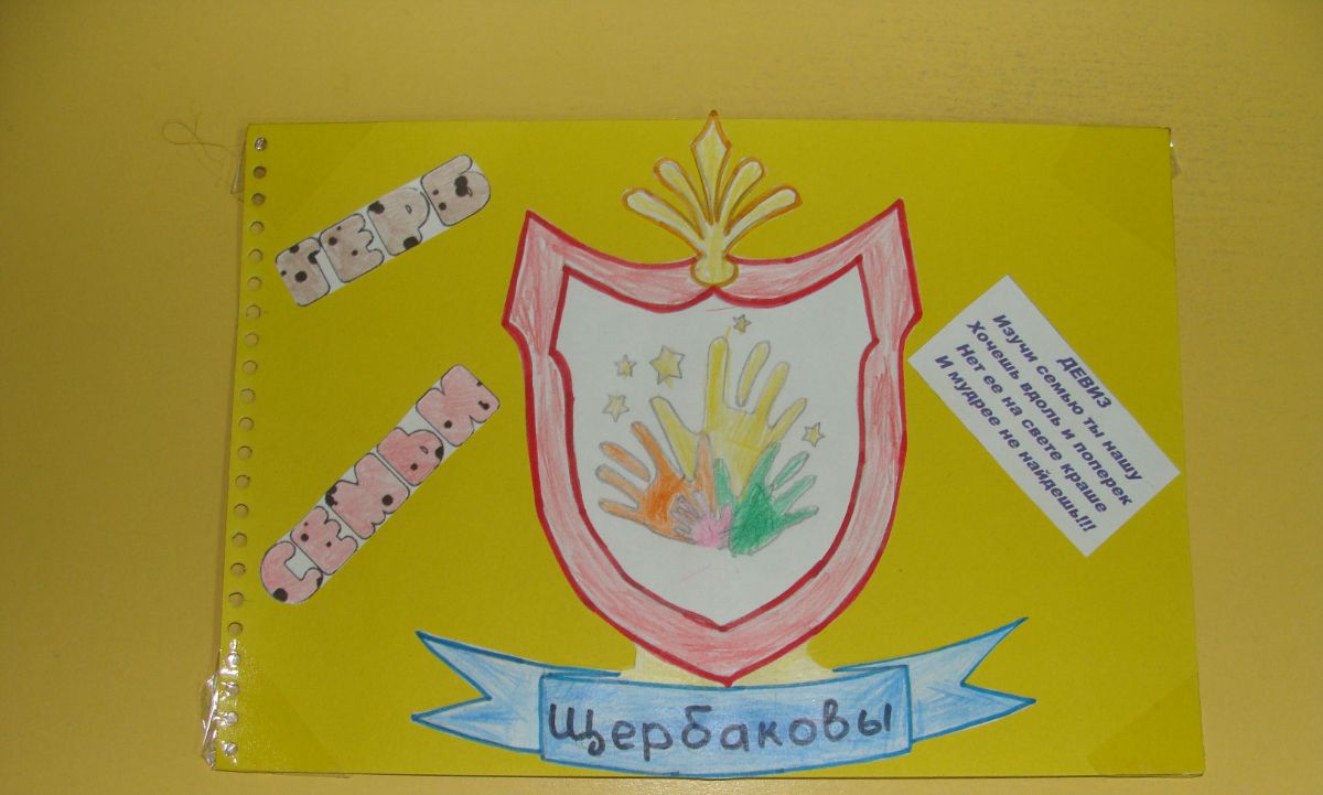 Герб эмблема класса. Эмблема моя семья. Герб своего класса. Герб класса презентация. Герб нашего класса.