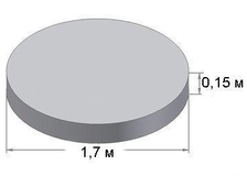 Днище для колодца 1,5-1,7м