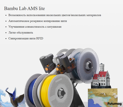 Система подачи филамента Bambu Lab AMS Lite