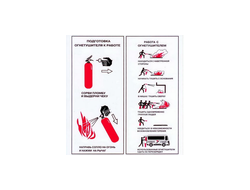 Инструкции по пожарной безопасности