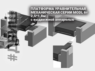 платформа уравнительная челны, двиш, секционные ворота склада челны, привод цепной, ISD01 челны