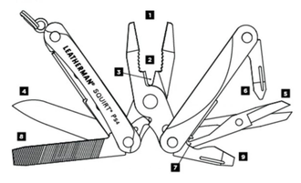 Мультитул LEATHERMAN SQUIRT PS4, 9 функций,  черный [831233]