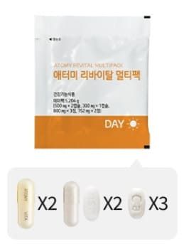 Схема приема пакетиков утро