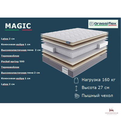 Матрас MAGIC  Grassiflex    (высокий матрас  с  натуральным латексом)