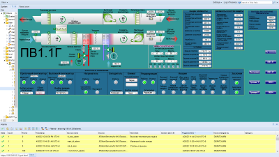 Контроллер вентиляции VC1
