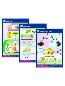 Комплект таблиц по химии раздат. "Строение органических веществ" (цвет., лам., А4, 16шт.)