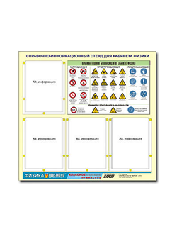 Стенд информационный ЭДУСТЕНД "Правила техники безопасности в кабинете физики" (80х75, 4 кармана)
