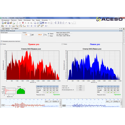 Нейро-Аудио/СВП 2-канальный прибор для проведения объективной аудиометрии (КСВП)