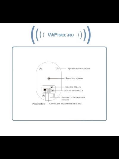 DE-WL1-NJ WiFi/LAN вызывная панель видеодомофона в помещение, интерком связь с активным подавлением шума, открытие замка через мобильное приложение с DVR, HD (163eye)