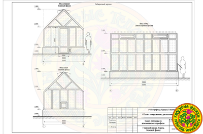 Фасад теплицы из стекла и алюминия Честерфил Идеал 5000 3000