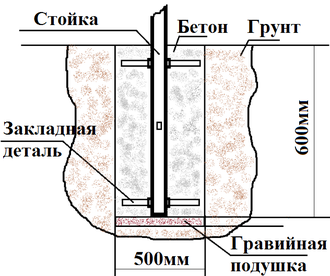 Уличная шведская стенка  рукоход 524K