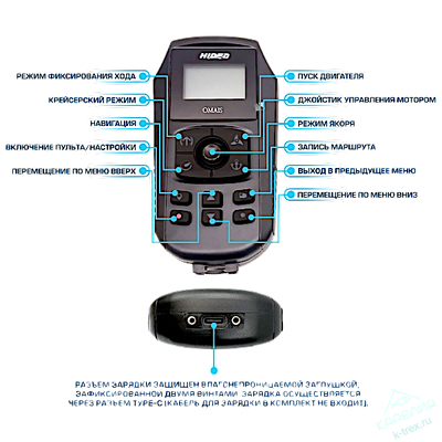 Подвесной электрический мотор якорь Hidea OMS250S 71“ GPS 24V