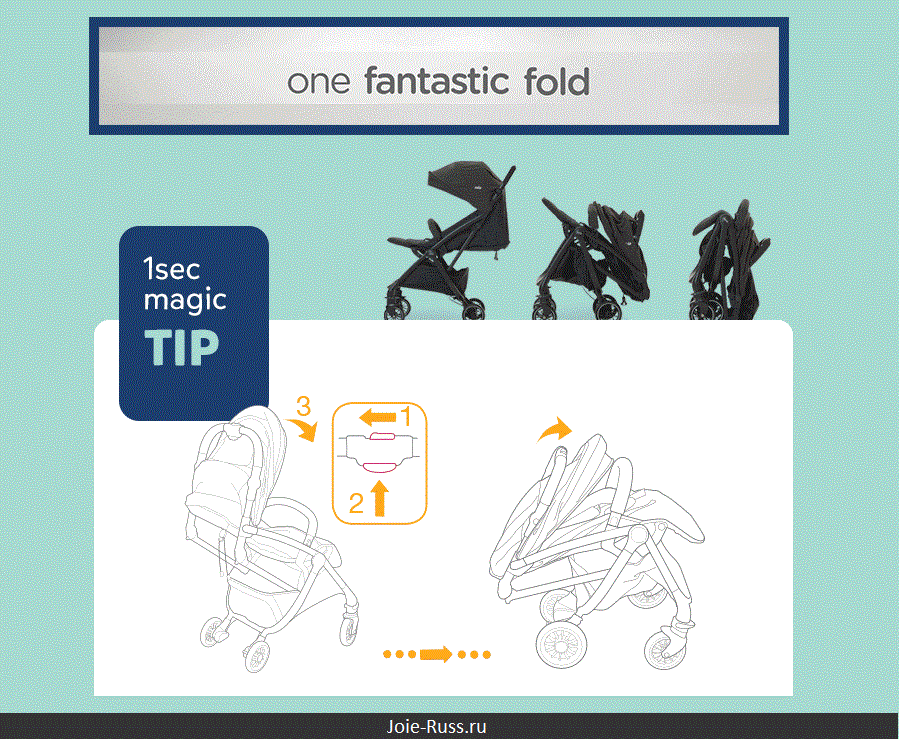 Joie Tourist подходит для детей от самого рождения.