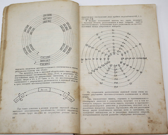 Протопопов С. Элементы строения музыкальной речи. Часть 1. М.: Музыкальный сектор, 1930.