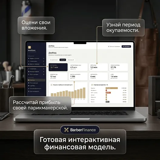 Финансовая модель парикмахерской 
