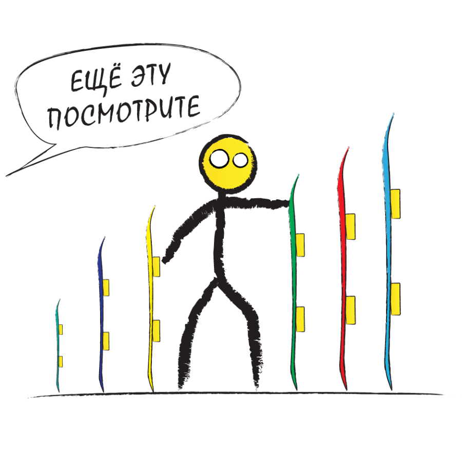 Как одеться в првый раз при катании на сноуборде