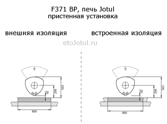 Установка печи Jotul F371 Advance BP  к стене, какие отступы от изоляции стены