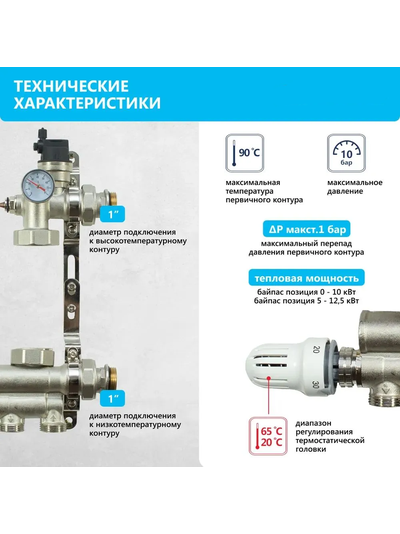 Комплект для водяного теплого пола (10 контуров)