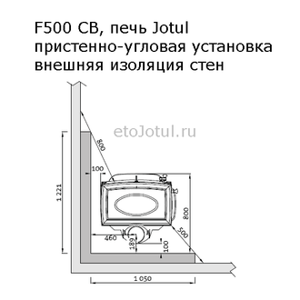 Установка печи Jotul F500 SE IVE пристенно в угол, какие отступы с изоляцией стен