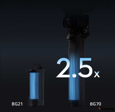 Стабилизатор DJI RS 4 Combo