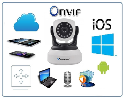 VStarcam. Видеоняня моторизированная WiFi/LAN видеокамера с DVR, HD