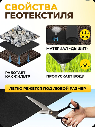 Многоразовый стакан для рассады 0,5 литра 10 шт. Умный стакан Гроубэг